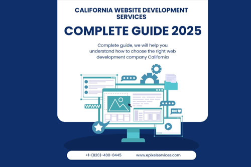 California Website Development Services – Complete Guide 2025