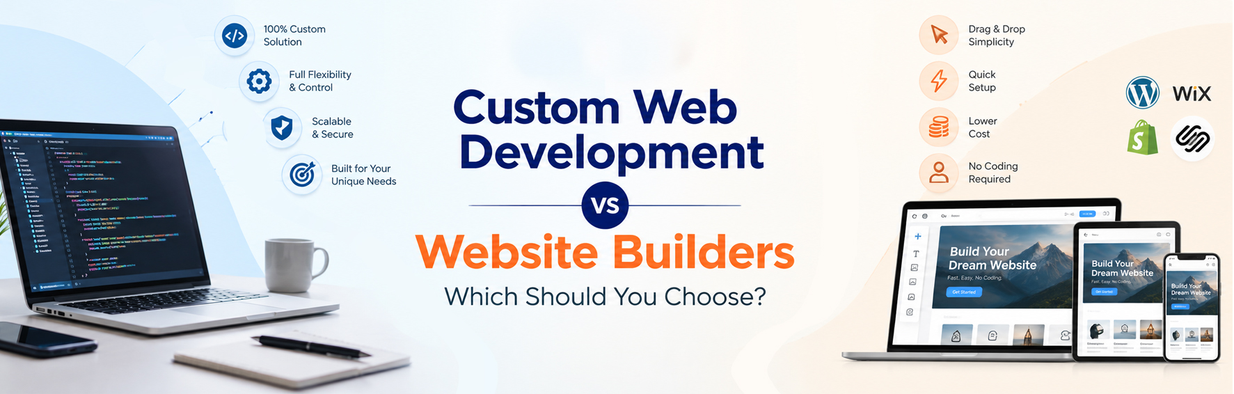 custom web development vs website builder comparison